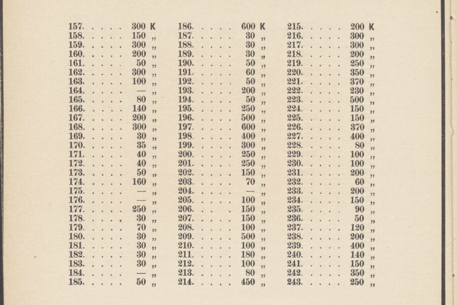 1913-Weihnachtsausstellung-2-katalog-022-Vedecka-knihovna-v-Olomouci.jpeg